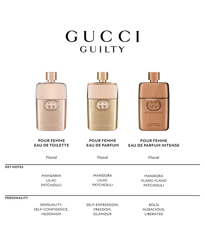 Gucci Guilty Pour Femme Eau de Parfum, 3 oz. & Reviews Perfume Beauty Macy's