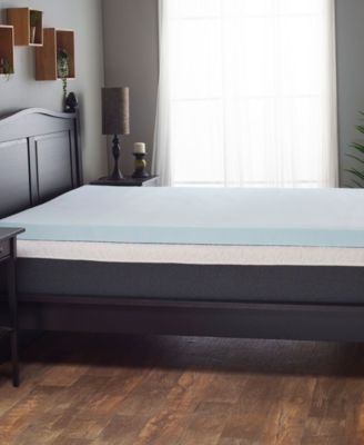 Serene 3" Foam Mattress Topper, Full