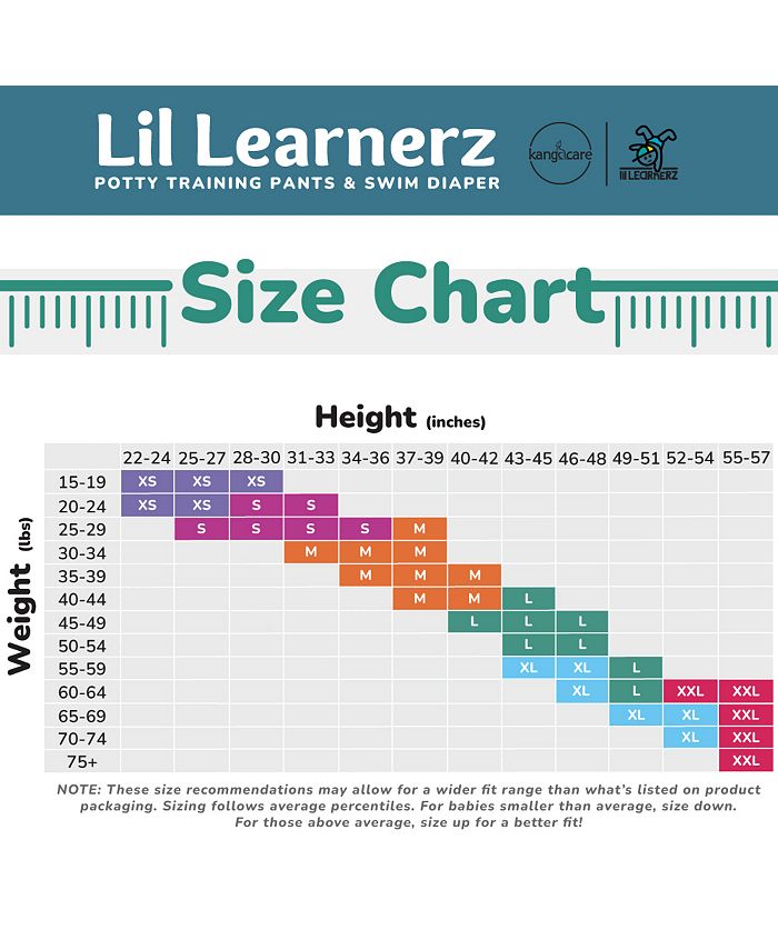 Kanga Care Lil Learnerz Reusable Toilet Training Pants Macy's