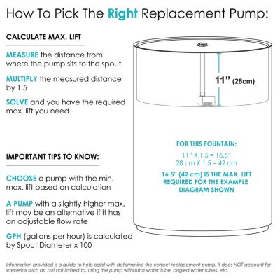 66 GPH Solar Water Fountain Pump and Solar Panel Kit with Battery Pack and LED Light - 36-Inch Lift
