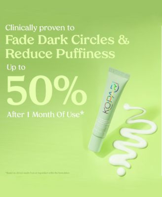 Niacinamide & Caffeine Eye Bright Cream