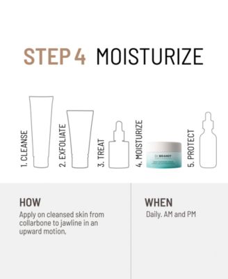 Needles No More Neck Tightening Cream, 1.7 oz.