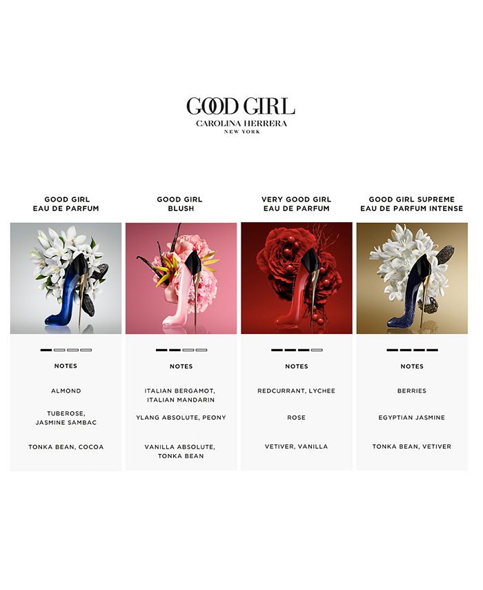 Good Girl Blush Gift Set, 3 units – Carolina Herrera : Women