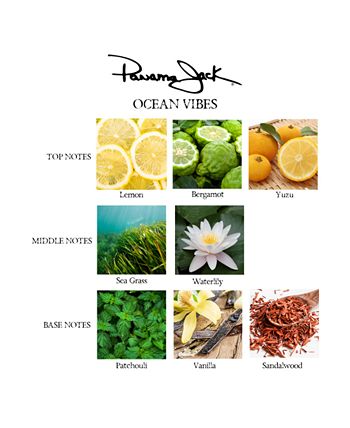 Beach & Ocean Scented Fragrances, Perfumes & Essential Oils – Tagged  Essential Oils– Panama Jack®