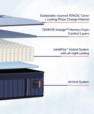 Stearns & Foster Lux Hybrid 14.5" Medium Tight Top Luxury Mattress Collection