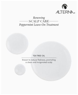 Renewing Scalp Care Peppermint Leave-On Treatment, 2.5 oz.