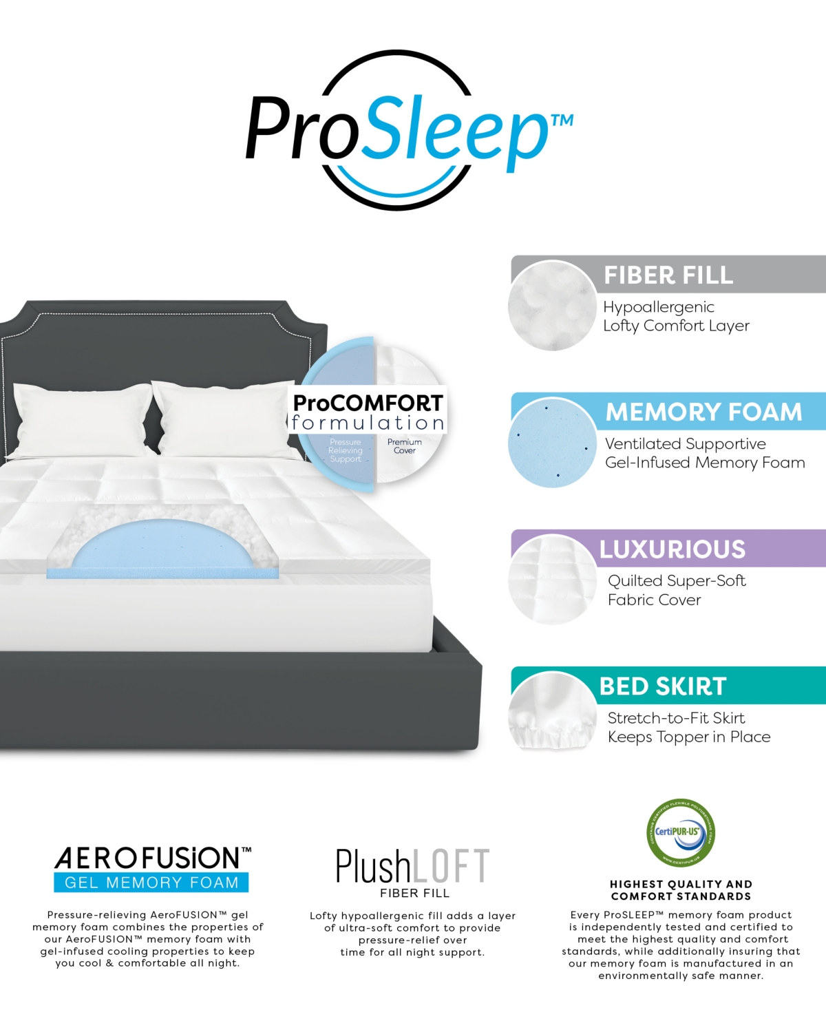 ProSleep 4" Hybrid Fiber and Memory Foam Mattress Topper, California King, Exclusively at Macy's