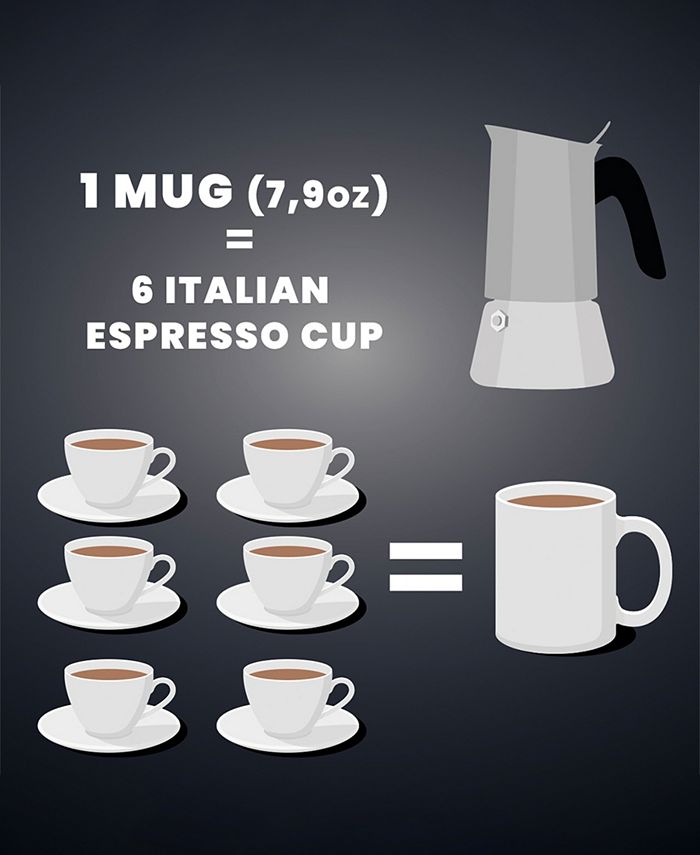 Venus 6 Cup Stainless Steel Coffeemaker - 7.9 oz - Gray