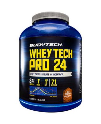 BodyTech