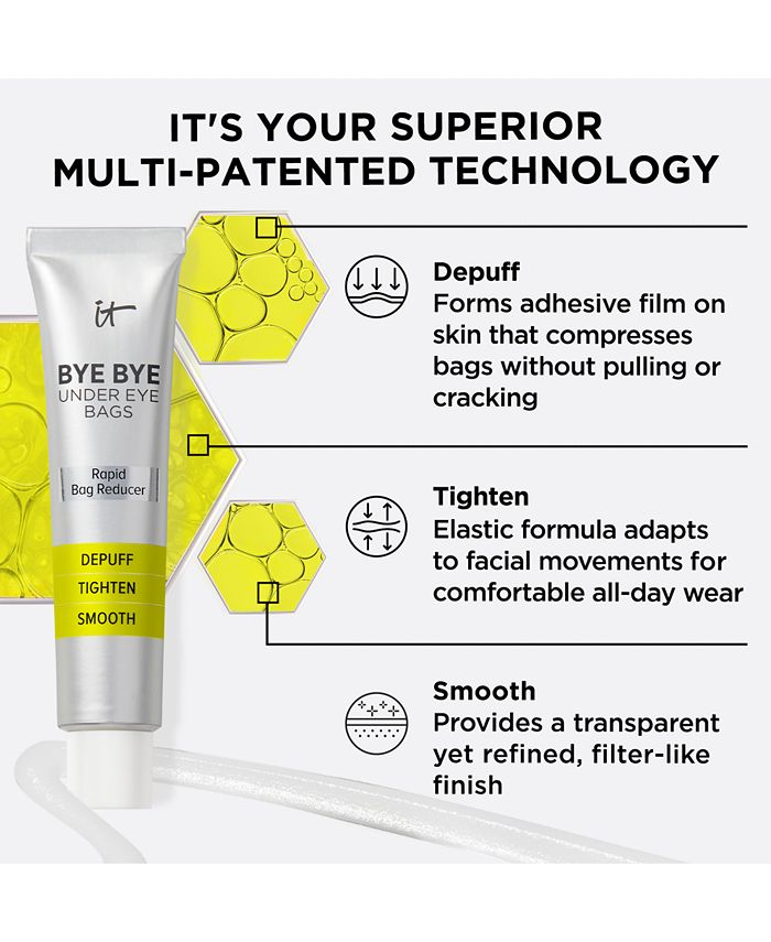 IT Cosmetics Bye Bye Under Eye Bags Daytime Treatment Macy
