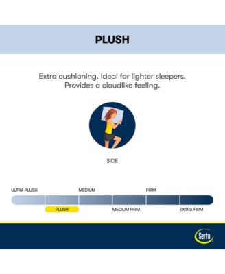 Perfect Sleeper Euphoric Nights 14" Plush Hybrid Mattress Set, California King