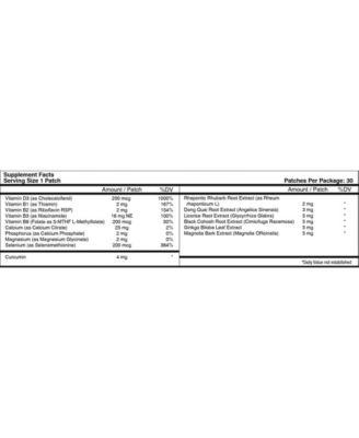 Menopause Relief Patch by (30-Day Supply)