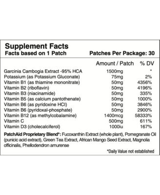 Metabolism Plus with Garcinia Cambogia Patch by (30-Day Supply)