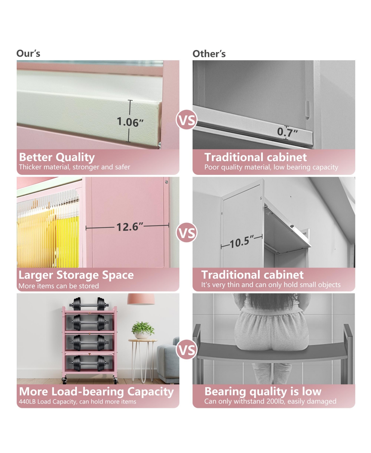 Mega Casa 45.7'' Tall 3 Door Accent Cabinet, 4 Tier Kitchen Organizer Shelf,- Pink