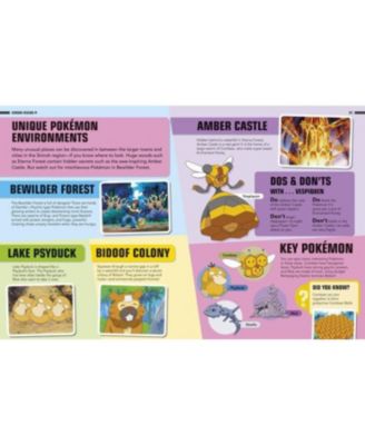 Pok&eacute;mon Ash's Atlas by Glenn Dakin