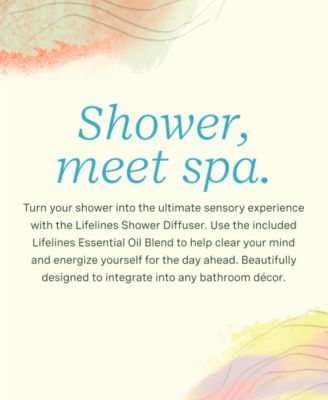 Shower Diffuser Plus Essential Oil Blend