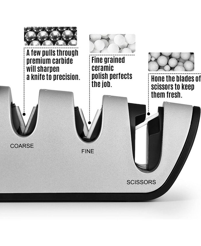 Zulay Kitchen Knife and Scissor Sharpener with Adjustable Angle Macy's