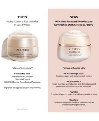 Benefiance Wrinkle Smoothing Eye Cream