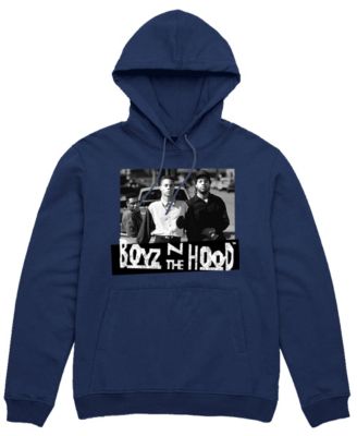 Philcos