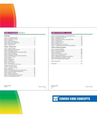 Spectrum Writing, Grade 6 by Spectrum Compiler