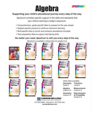 Spectrum Algebra, Grades 6-8 by Spectrum Compiler