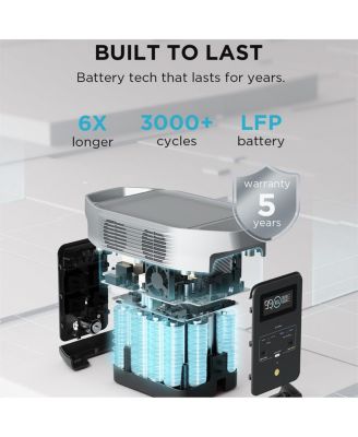 DELTA 2 Portable Power Station