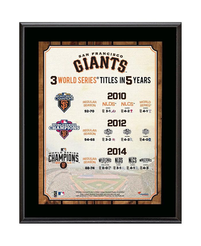 San Francisco Giants Fanatics Authentic 2012 World Series