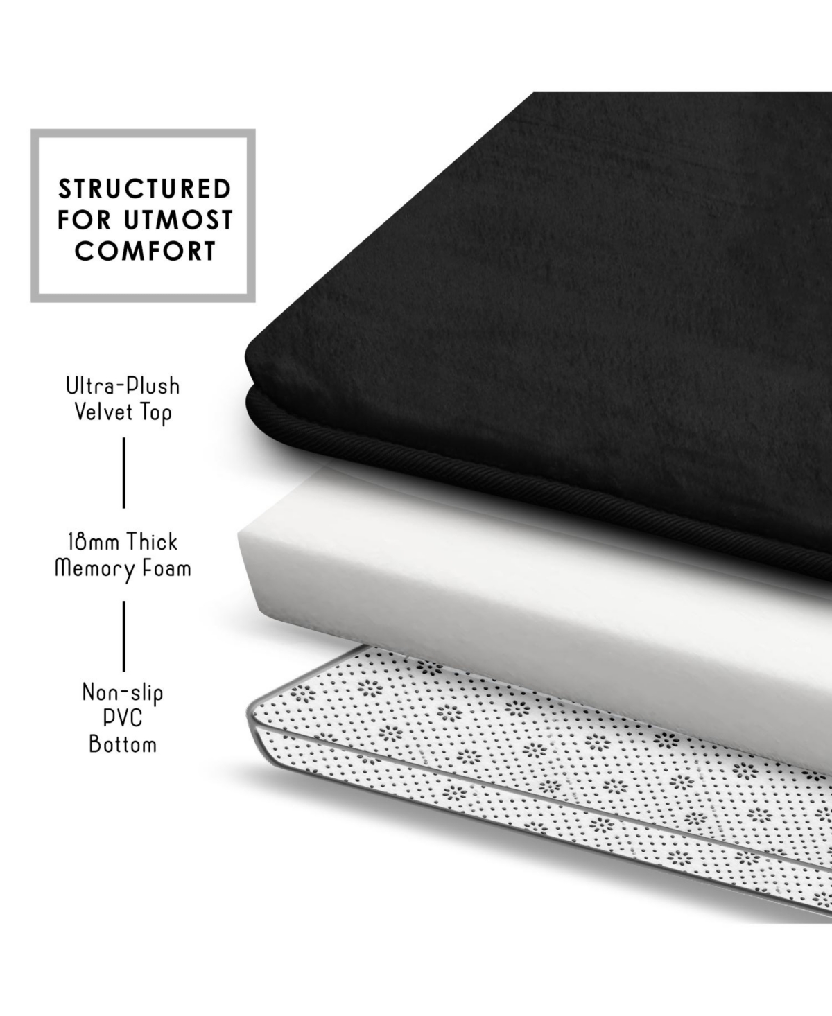 Non-Slip, Ultra Soft Plush, Memory Foam Bath Rug - Small 17