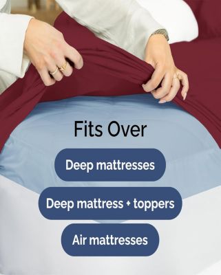 4 Piece Extra Deep Pocket Microfiber Sheet Set - Full