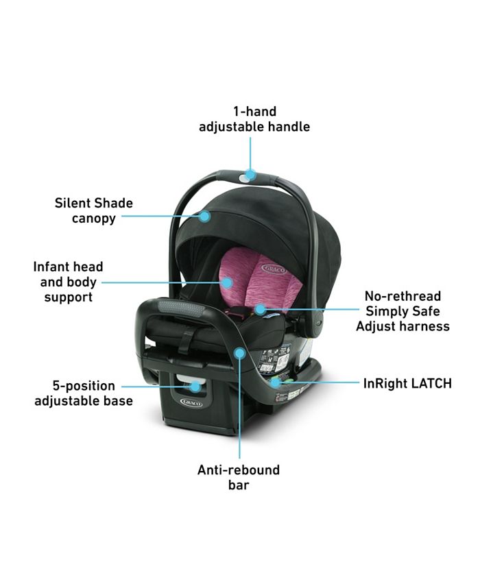 Graco SnugRide SnugFit 35 LX Infant Car Seat Macy's