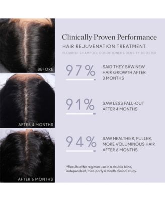 3-Pc. Trial-Size Hair Rejuvenation Treatment Set