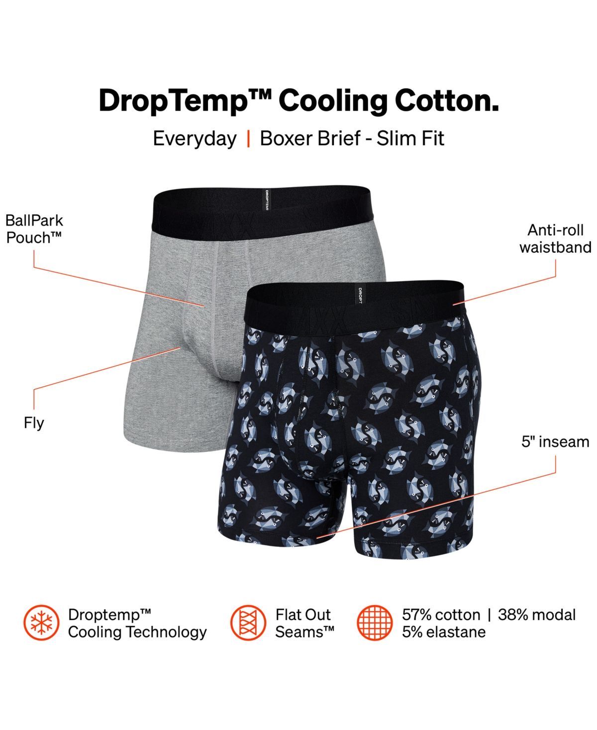 Saxx Men's DropTemp Cooling Cotton Slim Fit Boxer Briefs  2PK -DARK GREY HEATHER