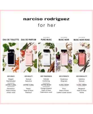 Narciso Rodriguez 3-Pc. For Her Musc Noir Rose Eau de Parfum Gift