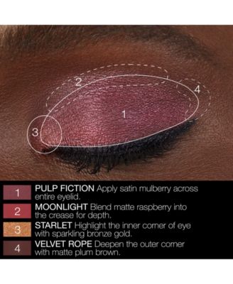 NARS Endless Nights Eyeshadow Palette