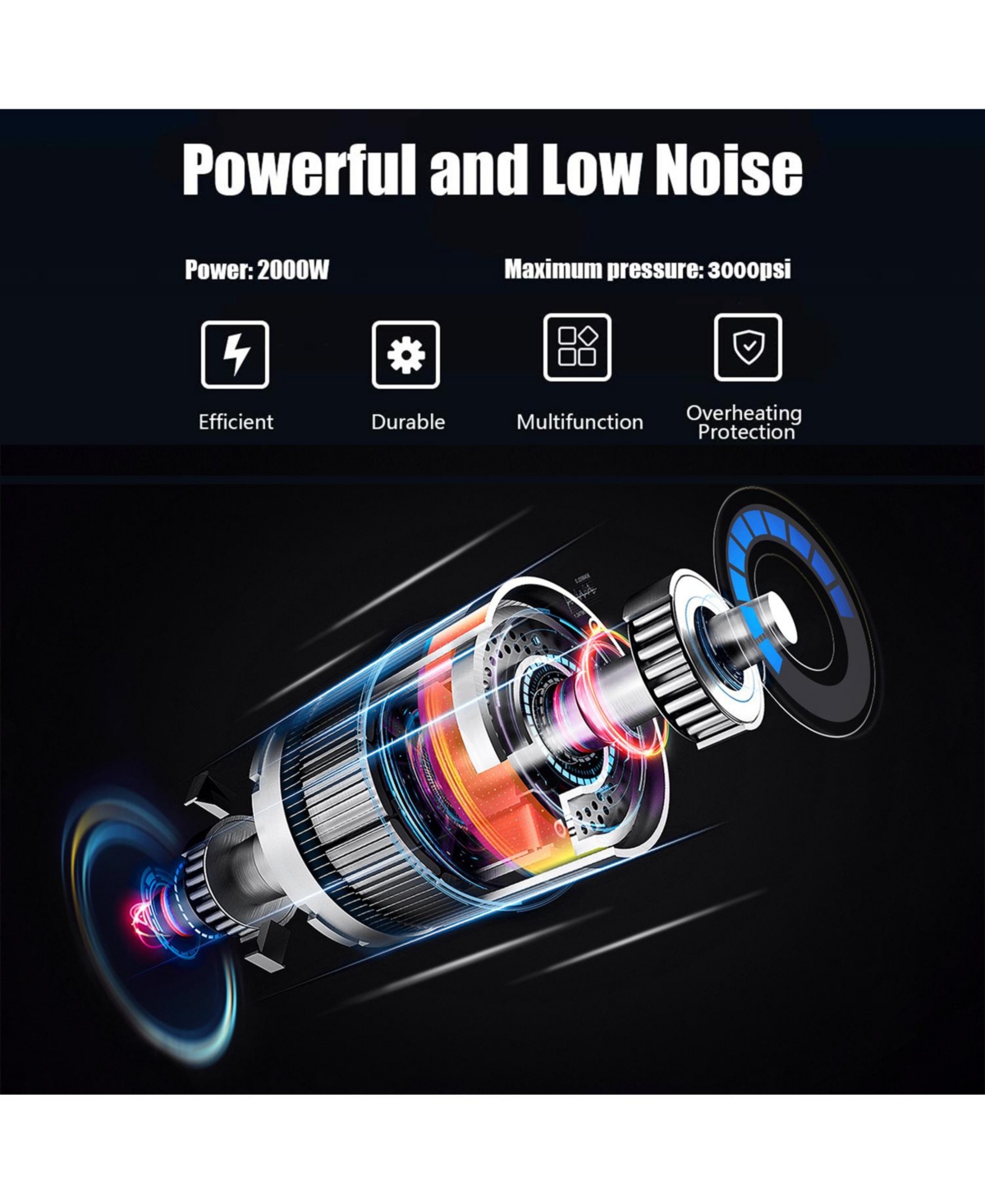 Sugift 2200W 2.0 Gpm Electric Pressure Washer with 5 Nozzles