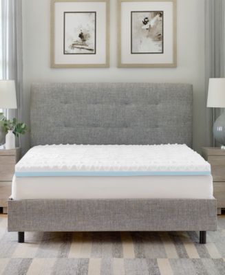 ProSleep 3" Reversible Dual Sided Memory Foam Mattress Topper, Full ...