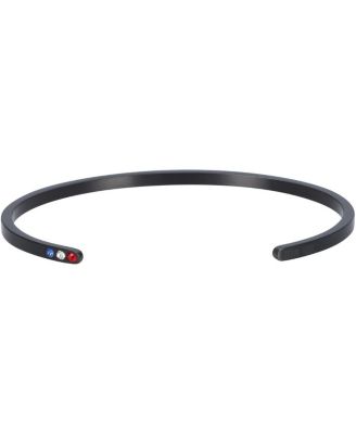 Wristbend