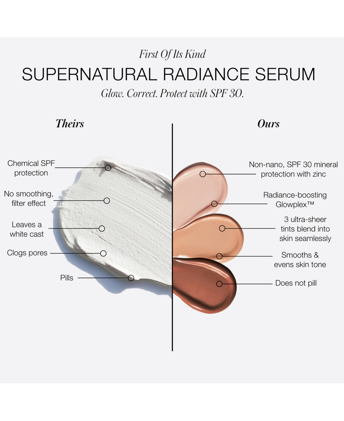 Shop Rms Beauty Supernatural Radiance Serum Spf 30 Sunscreen In Rich Aura