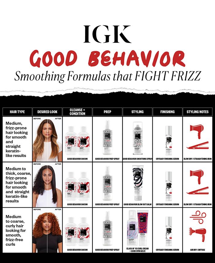 IGK Hair Good Behavior Spirulina Protein Smoothing Spray Macy's