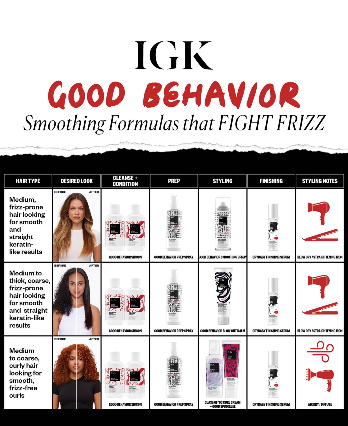 Shop Igk Hair Good Behavior Spirulina Protein Smoothing Spray In No Color
