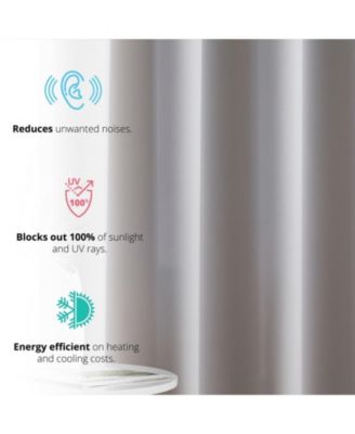 Laurance Full Shaded Blackout Curtains  - Thermal Insulation Light Blocking Home Theater Grommet Window Drapery Basement Curtains, Set of 2