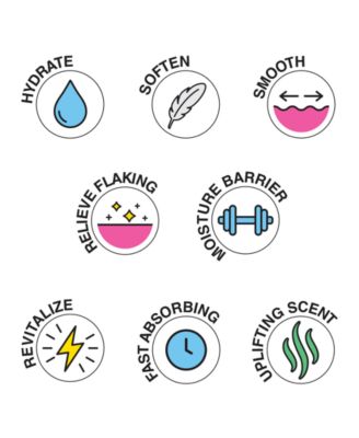 Eight Hour Daily Hydrating Body Lotion