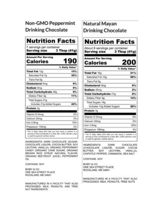 Assorted Drinking Chocolate Mix Gift Box, Set of 4