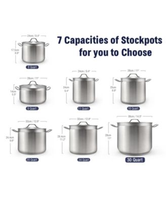 Cooks Standard 11 Quart Professional Grade Stainless Steel Stock Pot ...