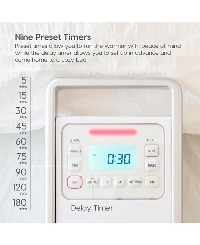 IRIS USA IRIS Portable Blanket Warmer for Bed and Couch with Shoe Dryer