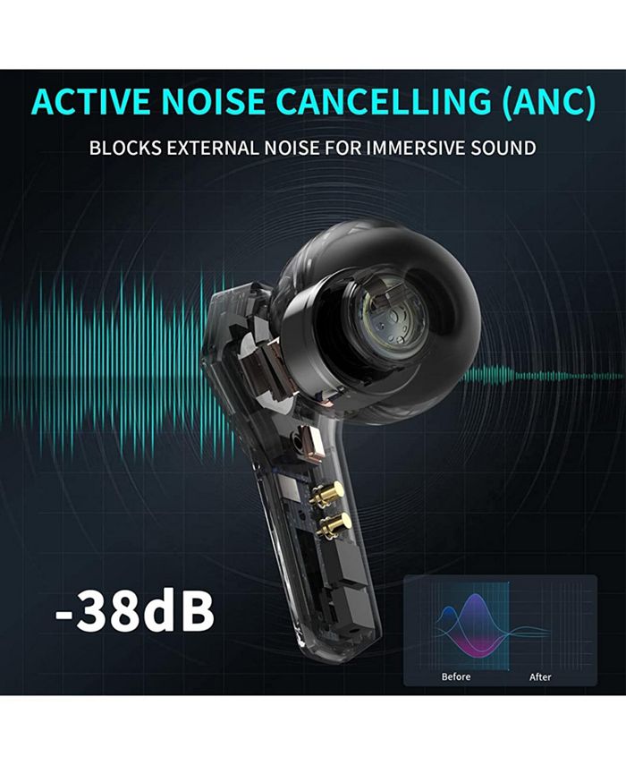 Edifier HECATE GX04 ANC Wireless Gaming Earbuds, Bluetooth Gaming ...