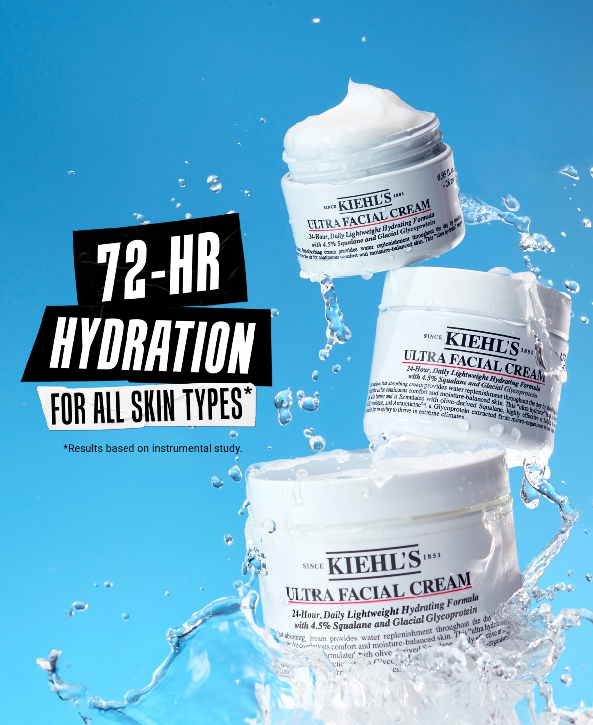 Kiehl's Since 1851 Ultra Facial Cream With Squalane