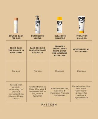 Bounce Back Pre-Poo, 10 oz.