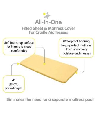 All-in-One Fitted Sheet & Waterproof Cover for 36" x 18" Cradle Mattress (2-Pack)