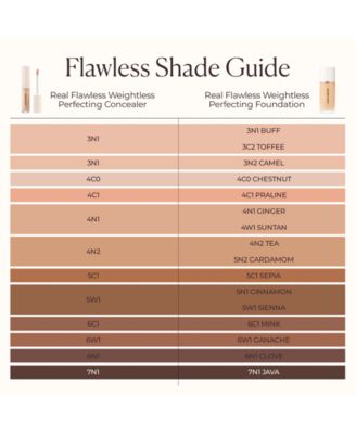 Real Flawless Weightless Perfecting Concealer